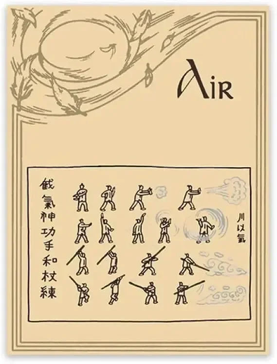 Classic Avatar The Last Airbender Poster Canvas Painting Posters and Prints Wall Art Picture For Living Room Decoration