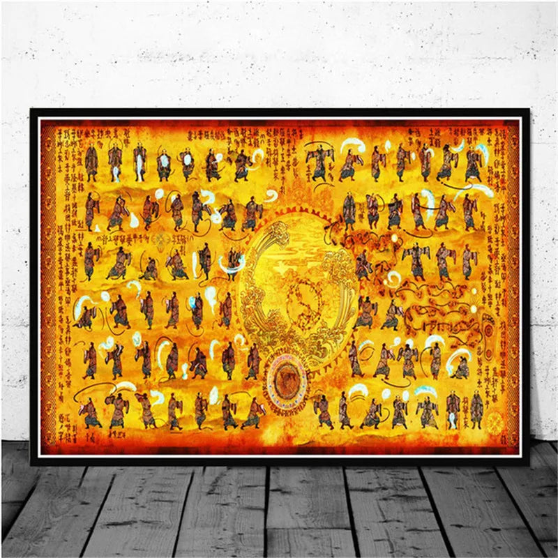 Avatar The Last Airbender Aang Fight Anime Art Poster Canvas Painting Wall Picture For Home Decor Posters and Prints
